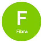 misto fibra-rame